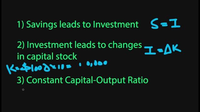 Embedded thumbnail for Which of the following models better explains economic growth in developing countries?